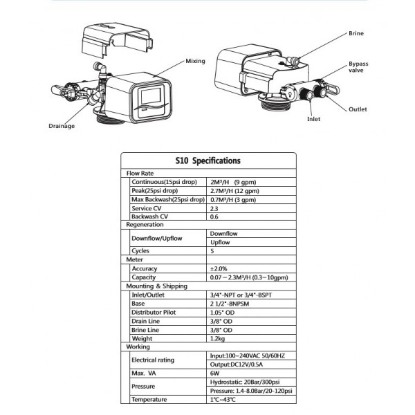 Dedurizator Simplex AQ35VT-CI