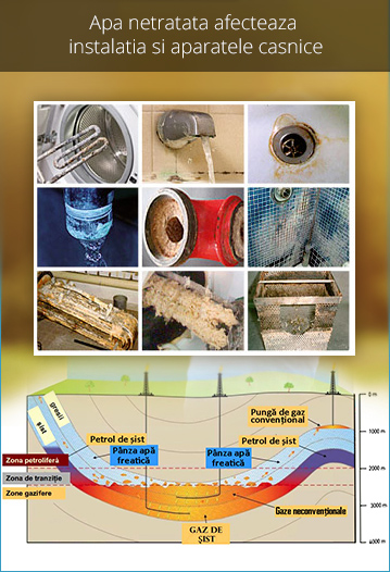 apa-netratata-afecteaza-instalatia-si-aparatele-casnice